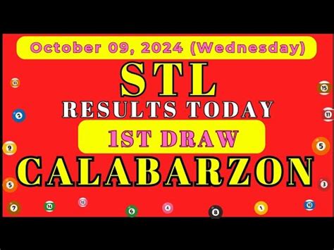 stl calabarzon result today|STL RESULT TODAY .